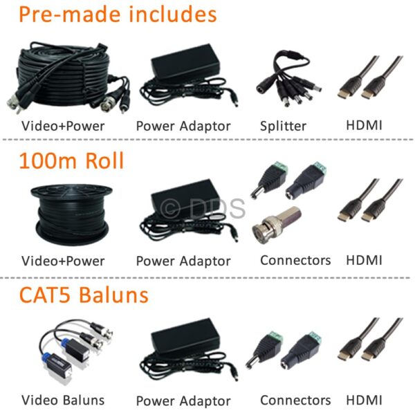 Cable kit image